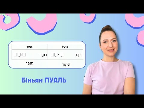 Видео: Пасивний Біньян Пуаль. Будова, приклади вживання.