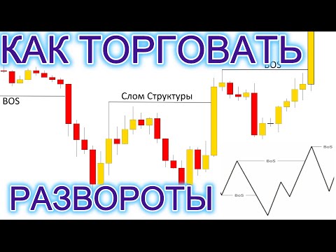 Видео: КАК ТОРГОВАТЬ РАЗВОРОТЫ — Курс для новичков простыми словами.