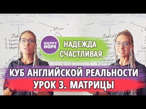 Видео: ГЕНИАЛЬНАЯ СИСТЕМА АНГЛИЙСКИХ ВРЕМЕН. Куб английской реальности - часть 3.