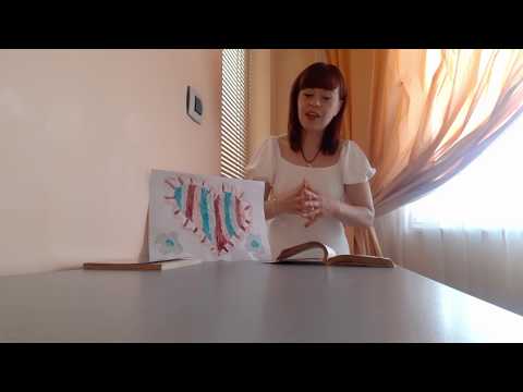 Видео: Техники/развиващи интуицията и вътрешният ви глас на основата на визуализация, Медитация,АниКирилова