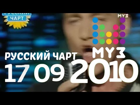 Видео: РУССКИЙ ЧАРТ(МУЗ-ТВ) Выпуск от 17.09.2010