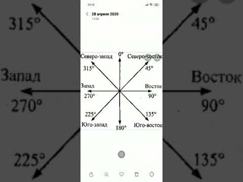 Видео: Тема 46. Компас и азимут (6 класс)