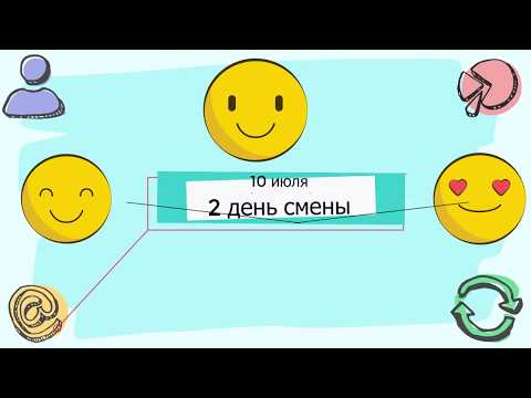 Видео: Игры на сплочение в лагере