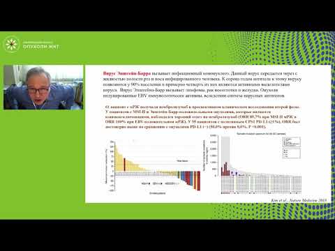 Видео: Молекулярно-генетическое тестирование при раке желудка – сложные вопросы