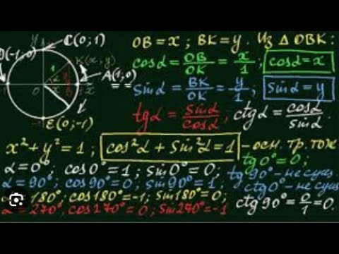 Видео: СОЧ подготовка алгебра 9 класс 3 четверть тригонометрия