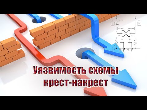 Видео: Уязвимость схемы крест-накрест