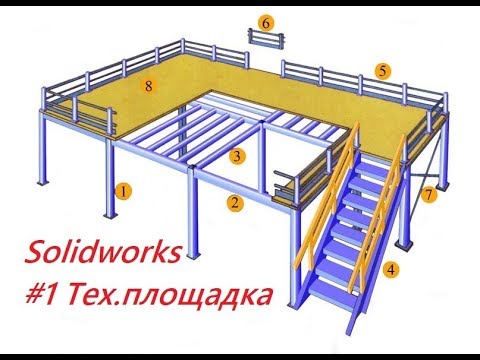 Видео: #1 Тех.площадка. Создание эскиза