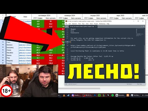 Видео: @pavelmartiallabs ОПТИМИЗИРА ТАБЛИЦАТА за ПОКУПАТЕЛНАТА СПОСОБНОСТ!