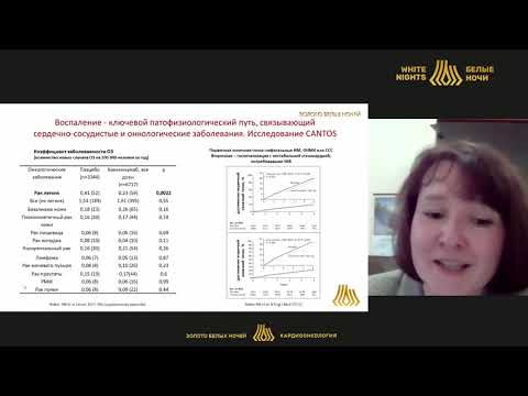 Видео: Сердечная недостаточность у онкологического больного (Виценя М.В.)