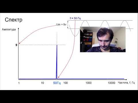Видео: Спектр сигнала, спектроанализатор, белый шум и дым на воде.