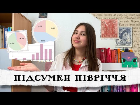 Видео: огляд одним реченням: що я прочитала за першу половину 2024 📚📊✨
