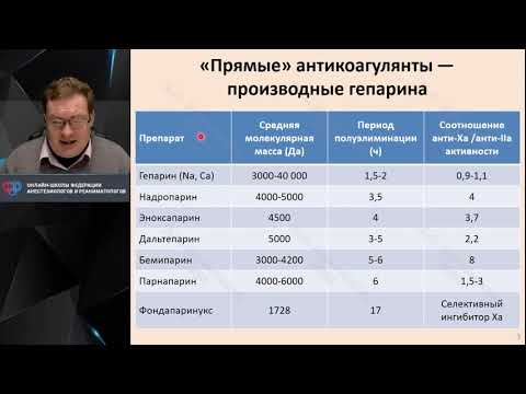 Видео: Клиническая фармакология антикоагулянтов Афончиков В С
