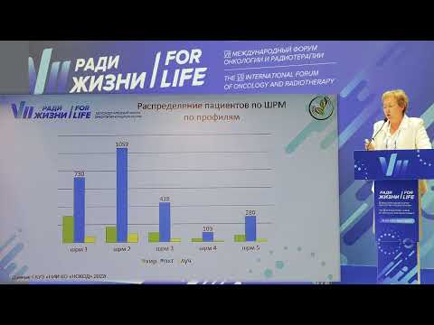 Видео: 12. Опыт онкологического диспансера в реабилитации онкологических пациентов. Заречнова 18 09 2024
