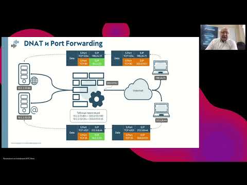 Видео: Решение задачи обеспечения доступа к корпоративным ресурсам средствами NGFW Usergate