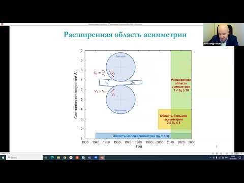 Видео: 26. А.М. Песин. Асимметричная прокатка: новые эффекты и перспективы их промышленного использования