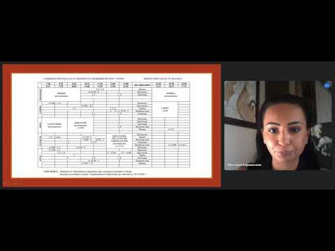 Видео: Ден на ориентацията -  Медицински факултет