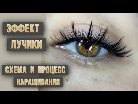 Видео: Схема и процесс наращивания ресниц эффекта лучики схемы наращивания для лэшмейкера 2д 3д