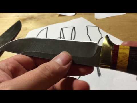 Видео: Заточка, РК, дулька, линия рикасо, вогнутые спуски и устройство клинка