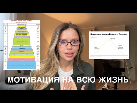 Видео: Как замотивировать себя раз и навсегда? 🎯Секреты дисциплины и достижения целей