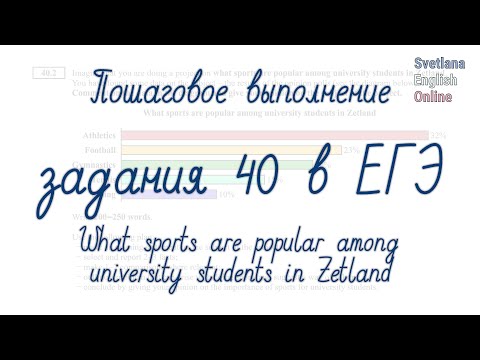 Видео: Пошаговое выполнение задания 40 в ЕГЭ "What sports are popular among university students in Zetland"