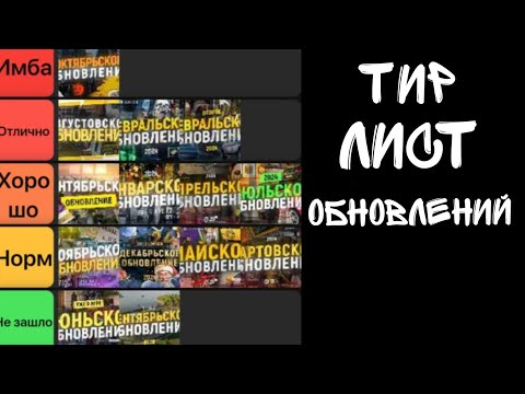 Видео: Тир лист обновлений Гранд Мобайл!