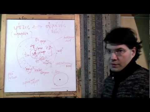 Видео: Философия Аристотеля: устройство космоса и теология