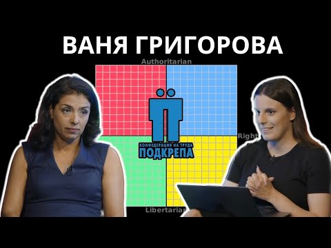 Видео: Ваня Григорова | Тестът на Флора | Епизод 09