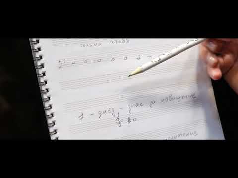 Видео: Симфониета Видин - Видеоурок по пиано - трета част