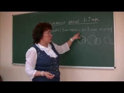 Видео: Воспитание детей 1-3 лет. Психолог Наталья Кучеренко. Лекция № 19