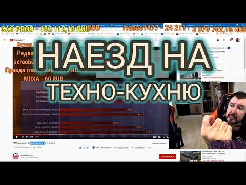 Видео: Наезд на Техно-Кухню. Технокнязь смотрит видос Кулича. Техно-Кухня/Techno-Kitchen