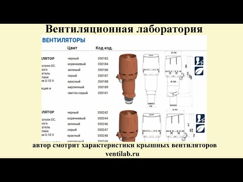 Видео: Самодельщикам про вытяжную естественную и принудительную вентиляцию в целом