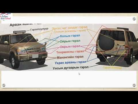Видео: Гадна талын гэрэлтүүлэх хэрэгслийг хэрэглэх