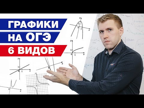 Видео: Как получить легкий балл на ОГЭ? / Подробный разбор заданий с графиками функций по математике