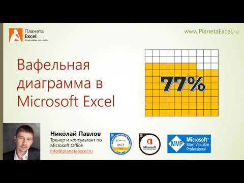 Видео: Вафельная диаграмма в Excel