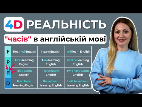 Видео: ВСІ ЧАСИ В АНГЛІЙСЬКІЙ МОВІ | Граматика англійської