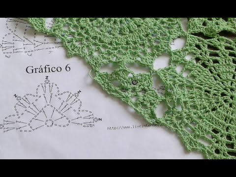 Видео: Пуловер крючком из мотивов. Часть 7. Мотив №6.