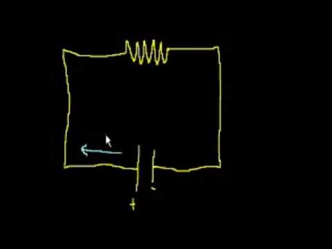 Видео: Электрические цепи (часть 1)