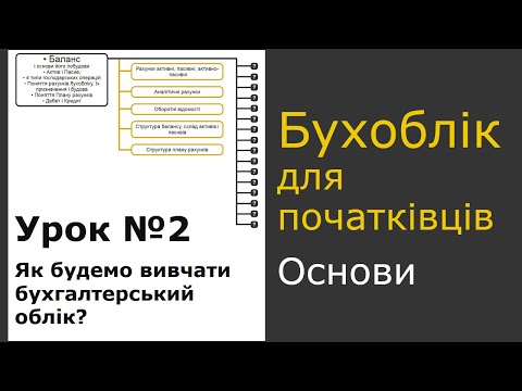 Видео: Урок2. Як будемо вивчати бухгалтерський облік