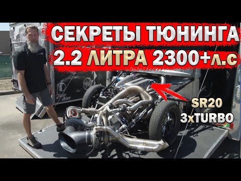 Видео: Как с 2 литров выжать 2300+л.с | Рекорд скорости Koenigsegg Jesko | Аэродинамика Китая