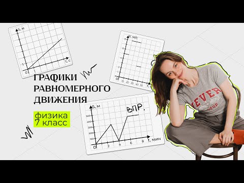 Видео: Графики равномерного движения.