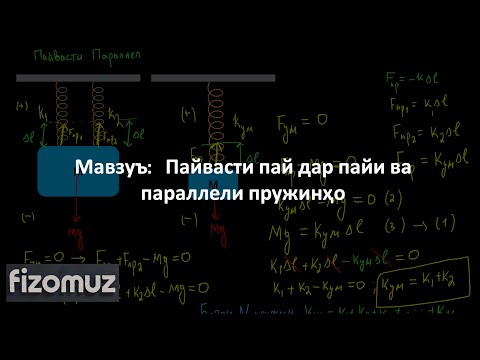 Видео: Дарси Физика 22. Пайвасти Пай дар пайи ва Параллели Пружинҳо | FizOmuz | ФизОмуз