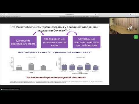 Видео: Что мы знаем о последовательной гормонотерапии HR+ HER2- мРМЖ?