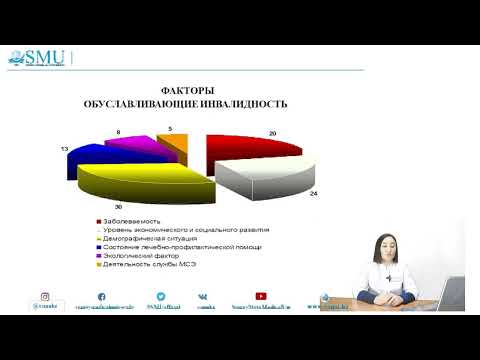 Видео: Временная и стойкая нетрудоспособность