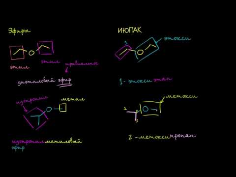 Видео: "Номенклатура эфиров.   Введение."