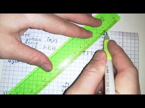 Видео: 24.1, 24.2, 24.3, 24.4 есептер 7 сынып Алгебра