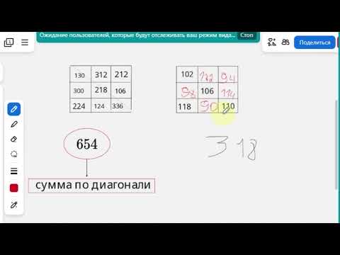Видео: разбор магической таблицы