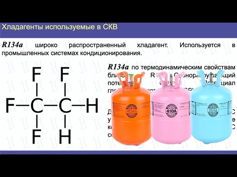 Видео: Лекция 7. Холодильные агенты систем кондиционирования