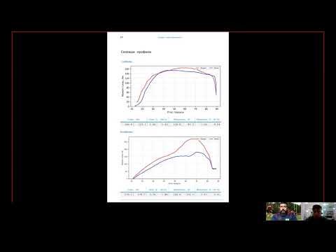 Видео: Комплексное лабораторное тестирование спортсменов