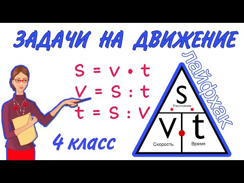 Видео: УЧИМСЯ  ЛЕГКО  РЕШАТЬ ЗАДАЧИ НА ДВИЖЕНИЕ / ПОДСКАЗКА ВСЕГДА ПОД РУКОЙ  СКОРОСТЬ ВРЕМЯ РАССТОЯНИЕ