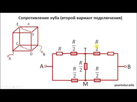Видео: Сопротивление куба